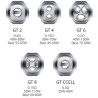 Résistance GT Cores - Pack de 3 - Vaporesso (3)