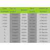 Booster Le 20 - Revolute (2)