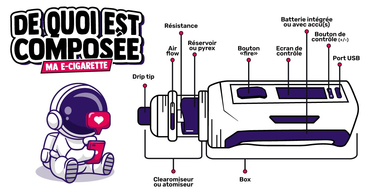 comment choisir sa cigarette électronique