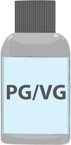 base eliquide pg vg