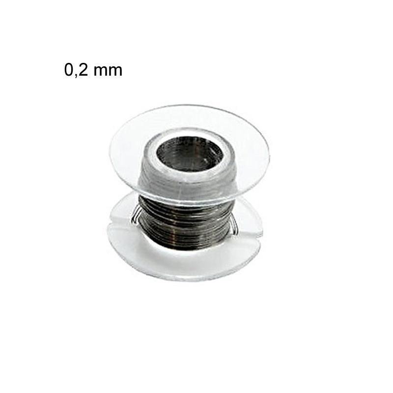 Khantal le fil résistif