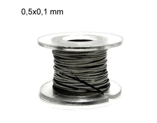 Khantal le fil résistif