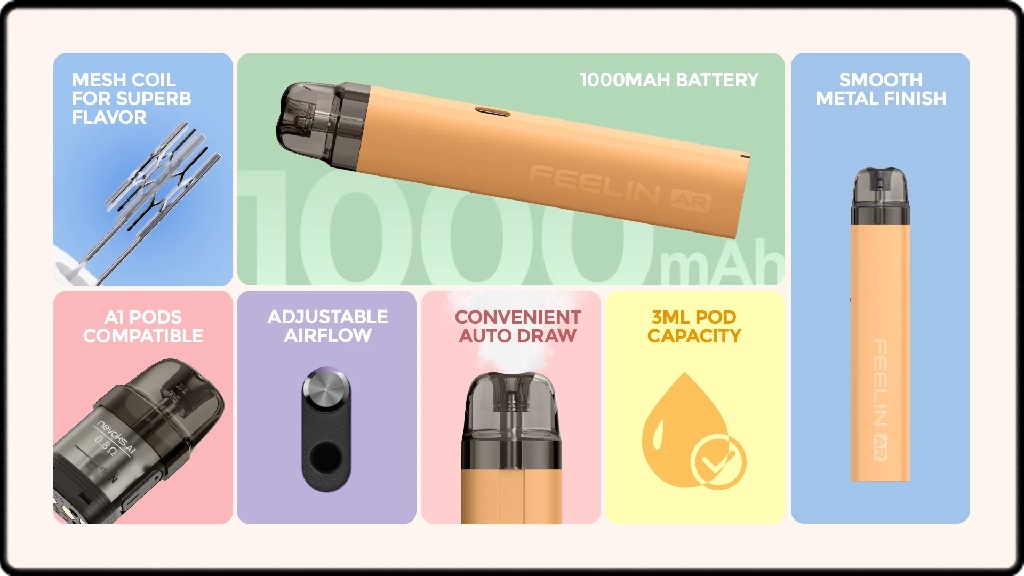 Pod Feelin AR - Nevoks | Ecigplanete
