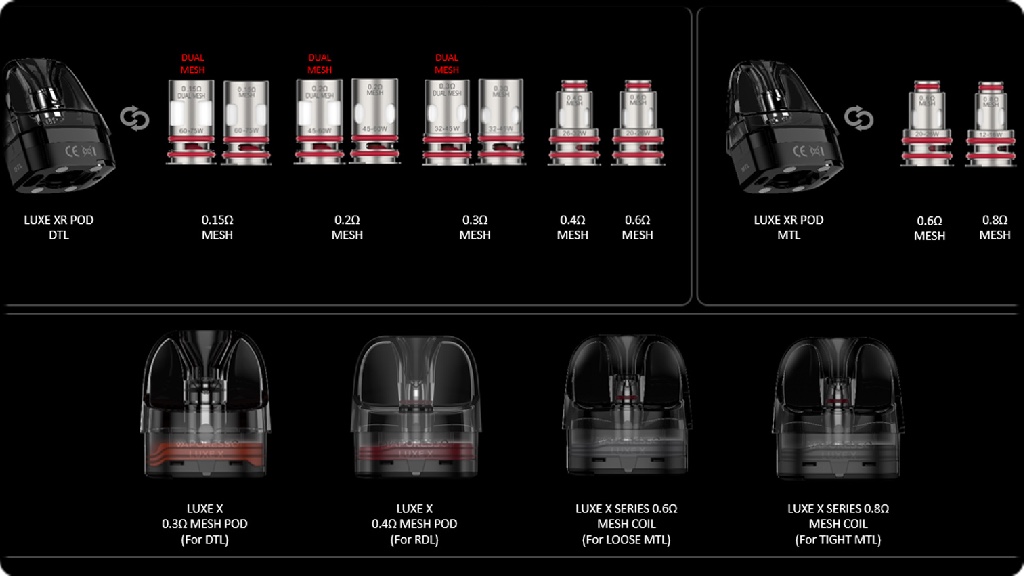 Les cartouches Luxe XR