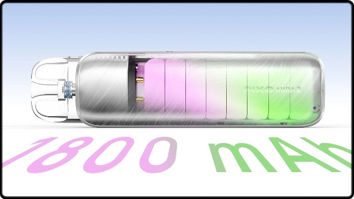 1800mAh, chipset réactif