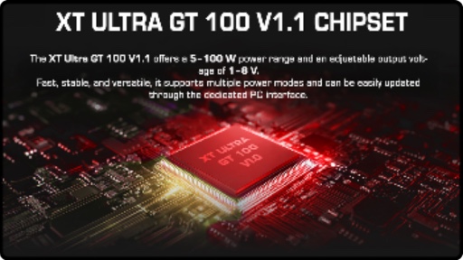 Un chipset ultra performant