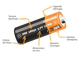 Recharge your batteries via USB