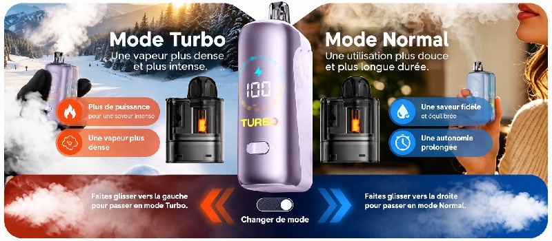 GO Geekvape - deux modes de vape