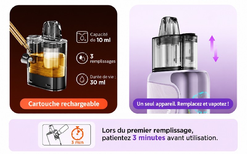 GO Geekvape - cartouche 10ml 100K