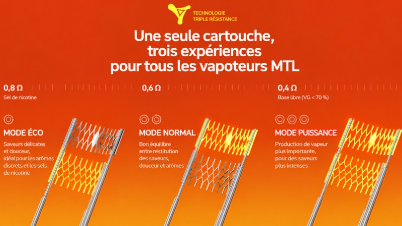 Vast Vaporesso - 3 modes de puissance