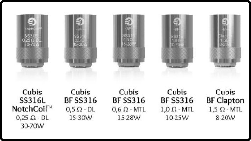 Ego Aio - résistances BF Cubis